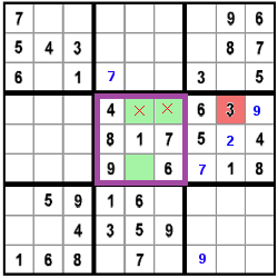 puzzle strategy for step 6