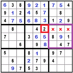 puzzle strategy for step 23