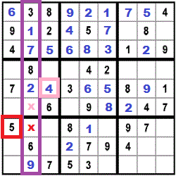 puzzle strategy for step 26