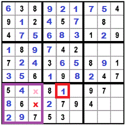 puzzle strategy for step 31