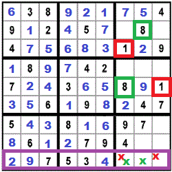 puzzle strategy for step 33