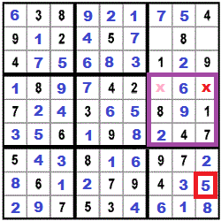 puzzle strategy for step 36