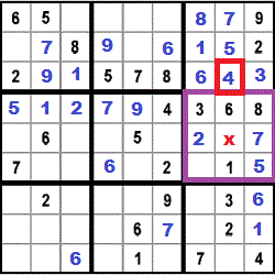 puzzle strategy for step 19