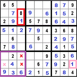 puzzle strategy for step 24